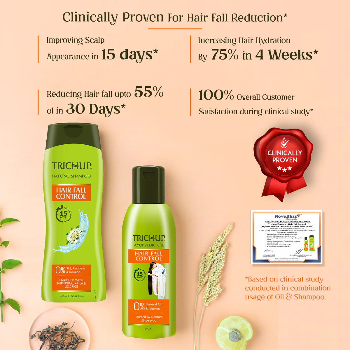 Trichup Hair Fall Control Oil(200ml), Shampoo(200ml) & Cream(200ml) - Image 4