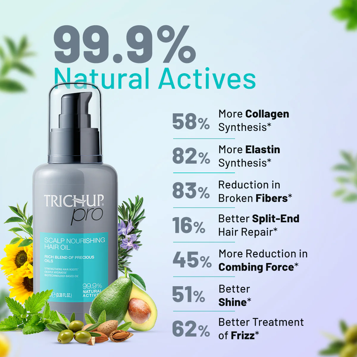 Trichup Pro Scalp Nourishing Hair Oil 100ml & Damage Repair Shampoo 300ml Combo for Dry Frizzy Hair with Rosemary to Deeply Hydrates Overall Scalp, Ultimate Frizz Control, Prevent Hair Breakage (Set of 2) - Image 6