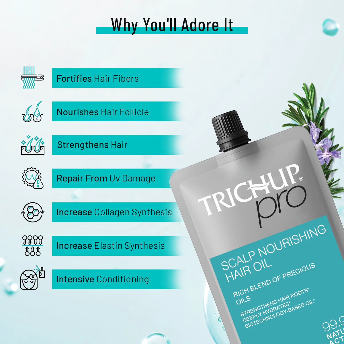 Trichup Pro Mini Kit – Damage Repair & Scalp Nourishment for Dry, Frizzy & Damaged Hair - 35ml - Image 4