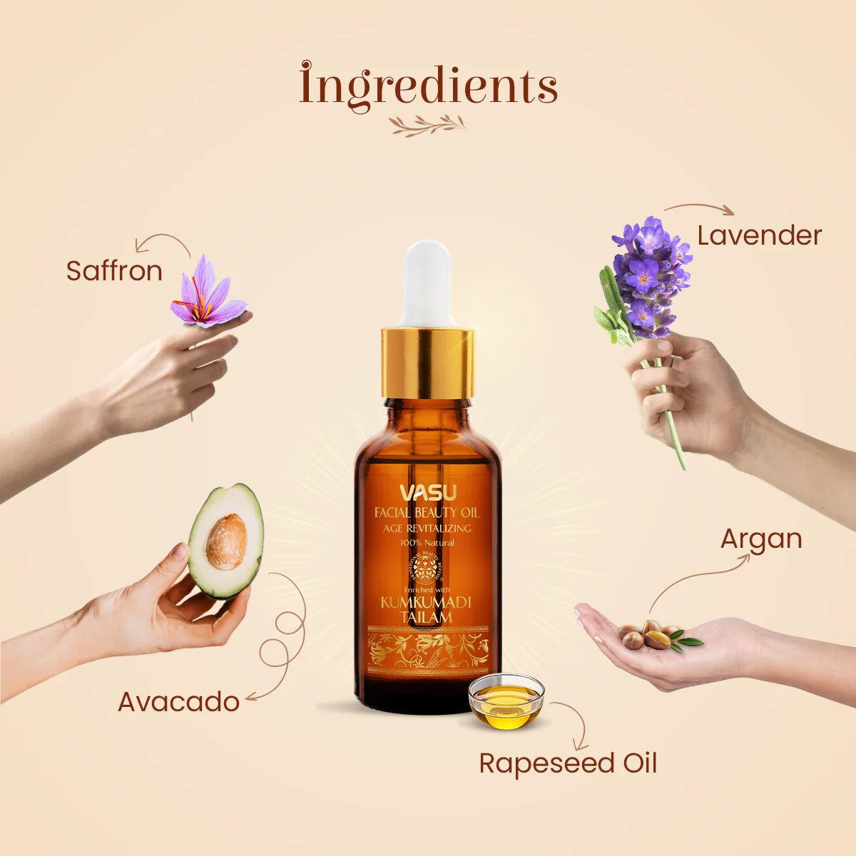 Vasu Facial Beauty Oil - Enriched with Kumkumadi Tailam -Age Revitalizing - Reduce Hyperpigmentation & Age Spots - Gives A Natural Glow To Your Face – 100% Natural - Image 5